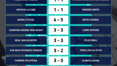 Futsaltv Risultati 5° giornata - foto Facebook Futsaltv