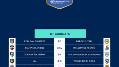 Risultati° giornata - foto divisione calcio a 5