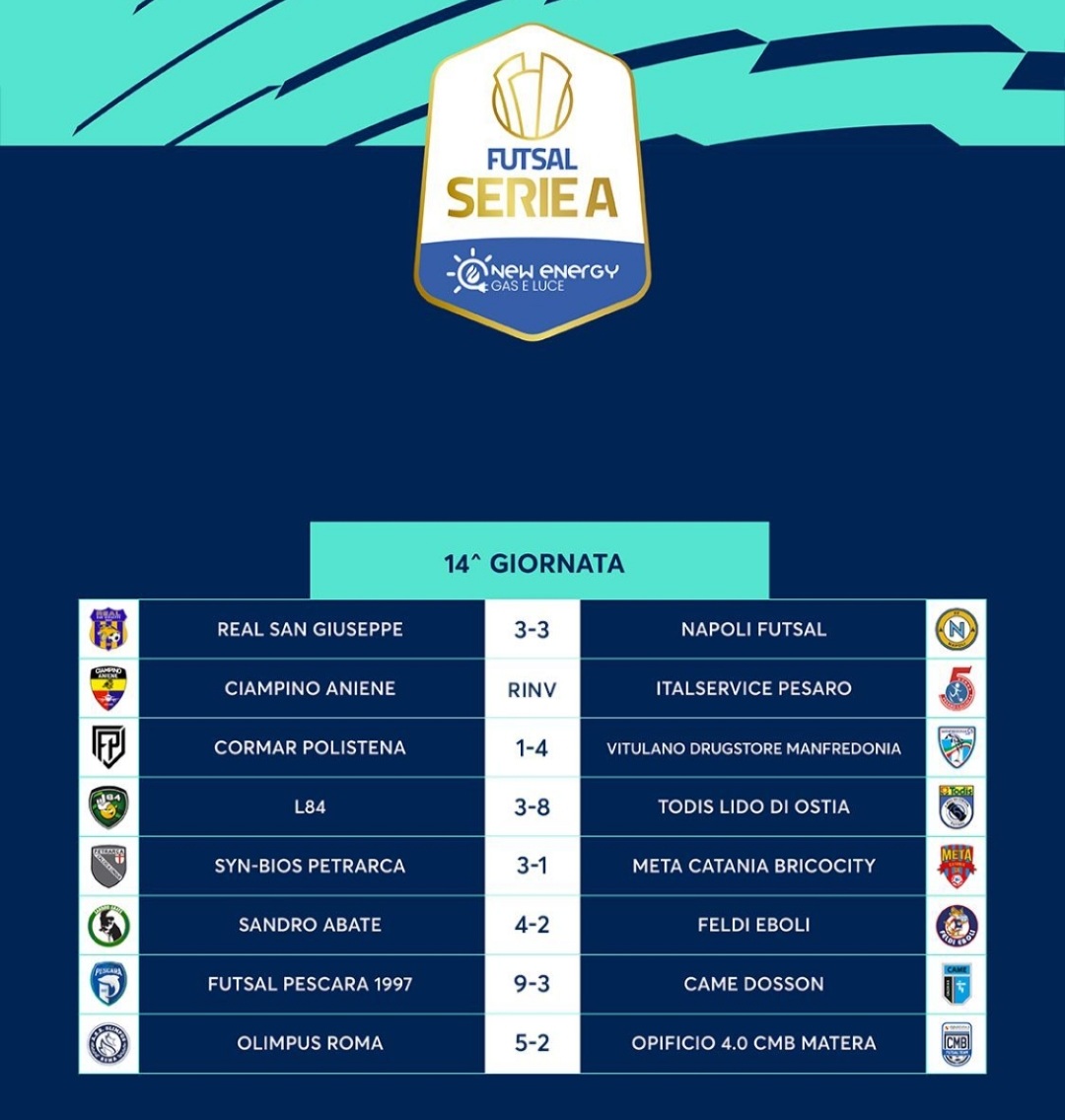 Risultati° giornata - foto divisione calcio a 5