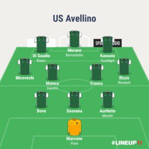 Avellino, 3-4-3